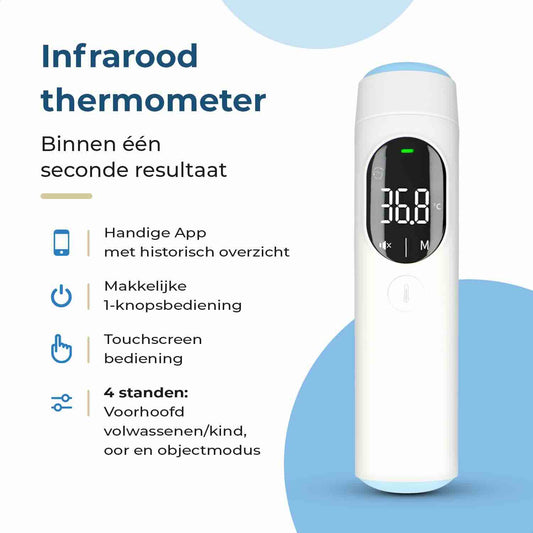 Digitale Oorthermometer
