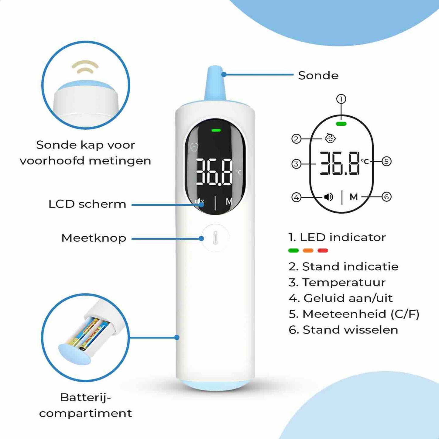 Digitale Oorthermometer