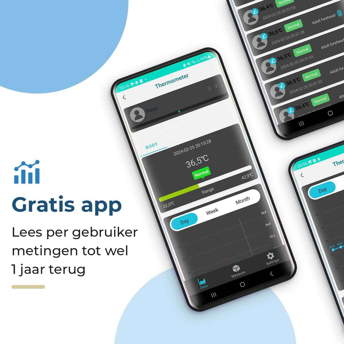 Digitale Oorthermometer