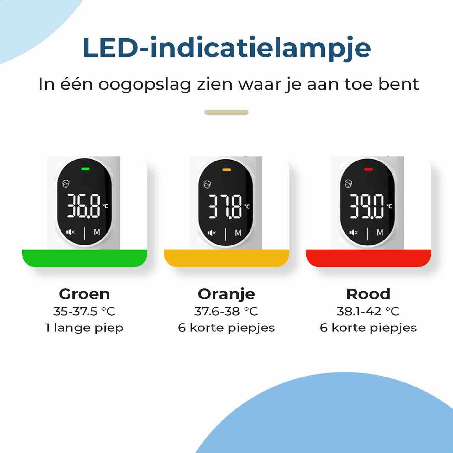 Digitale Oorthermometer