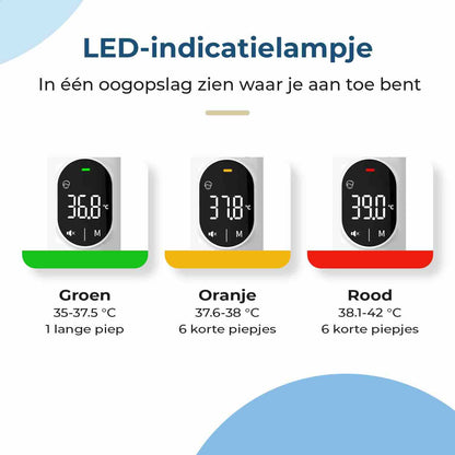 Digitale Oorthermometer